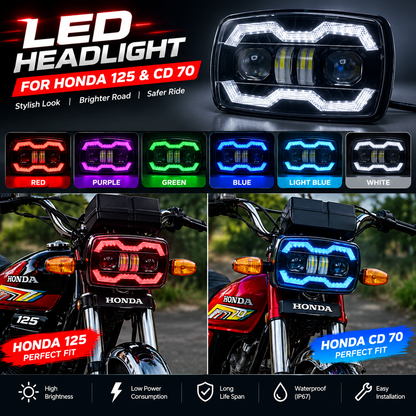 RGB HK Panel Headlight for 125 & CD 70